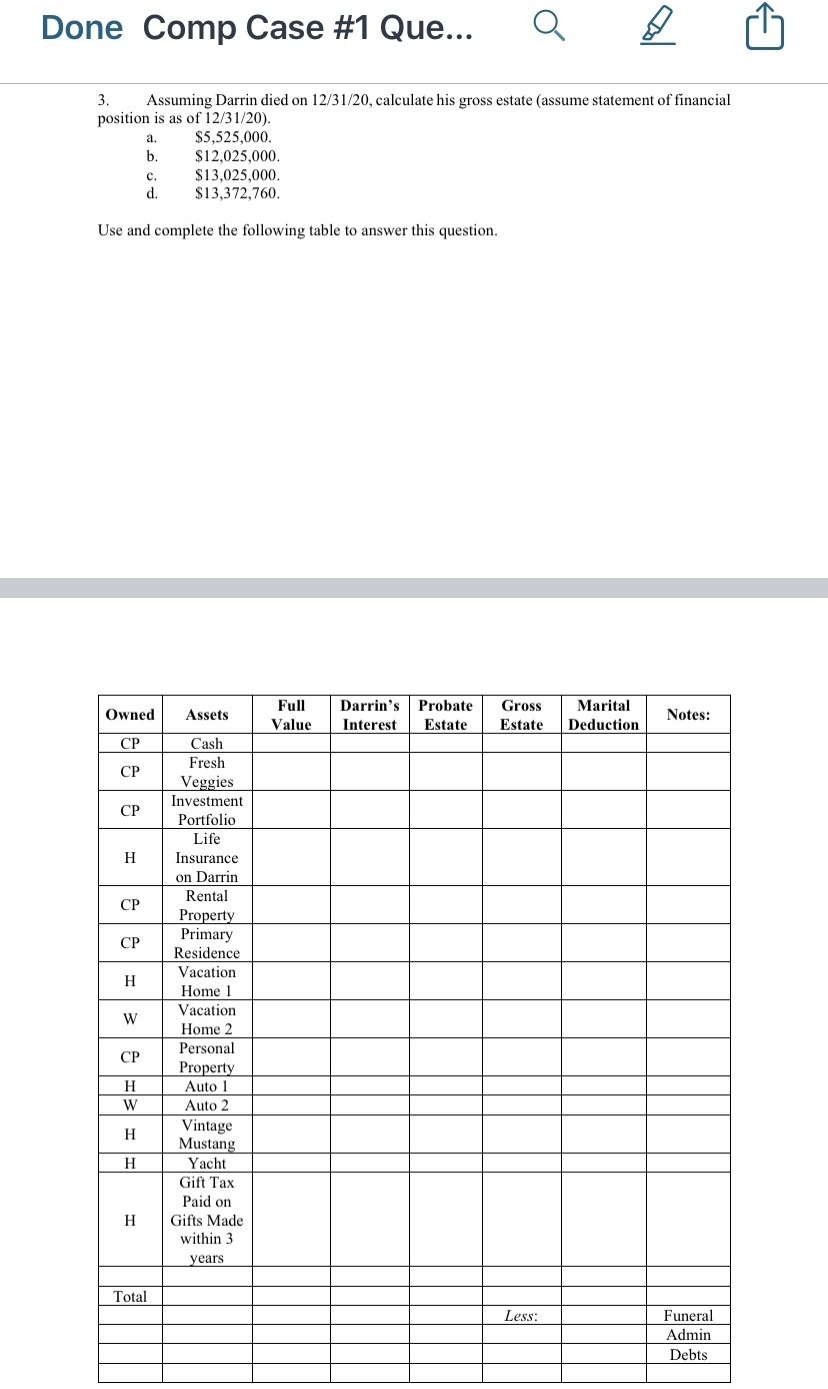 Done Comp Case #1 Que... O 3. Assuming Darrin