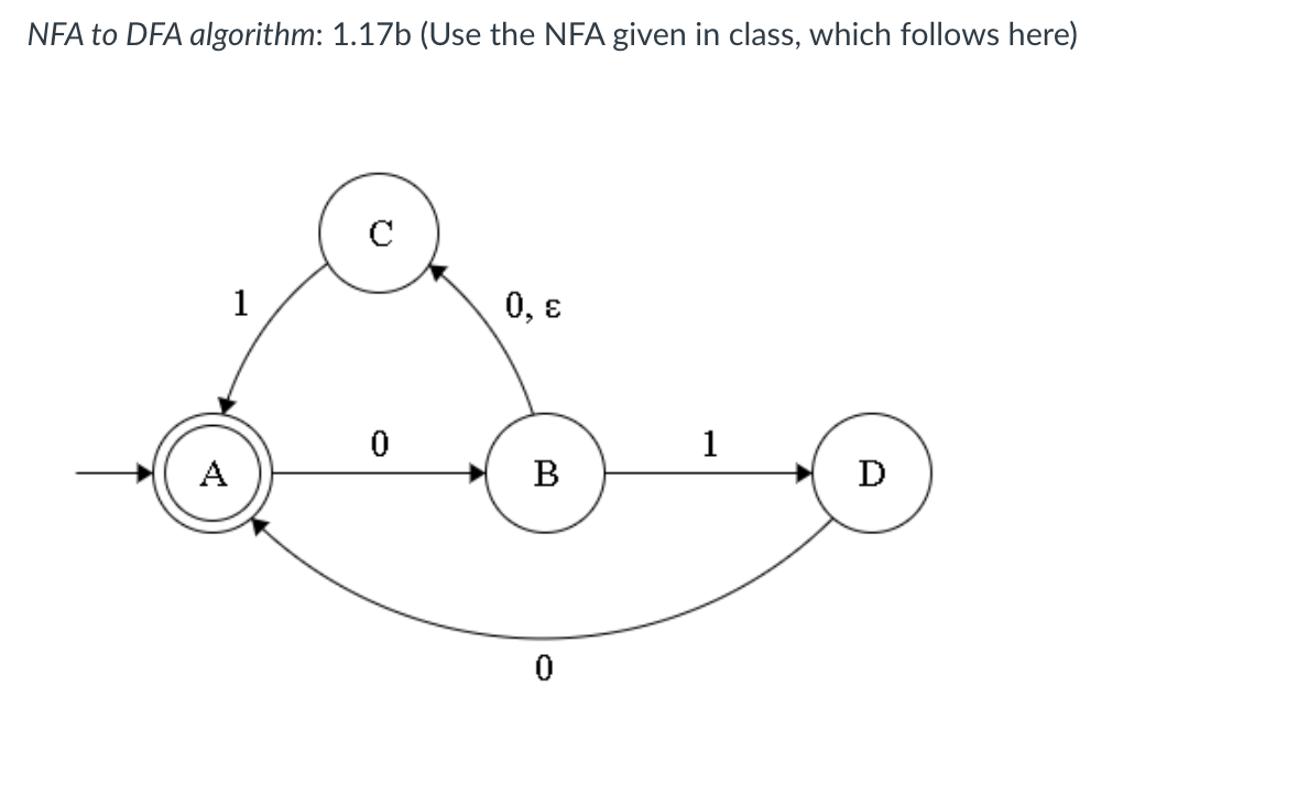 GIVE ME THE DFA DIAGRAM AND NOT AN EXPLANATION ON