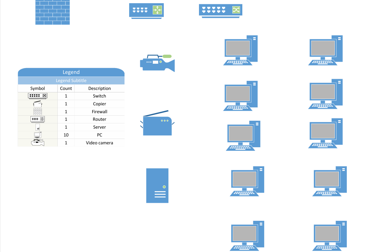 For this exercise the student will provide IP