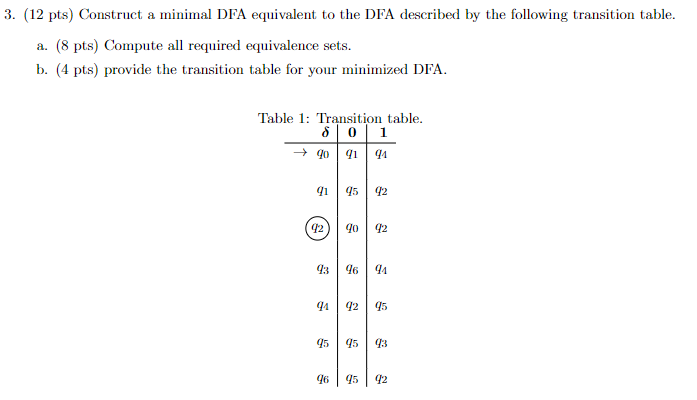 Construct a minimal DFA equivalent to the DFA