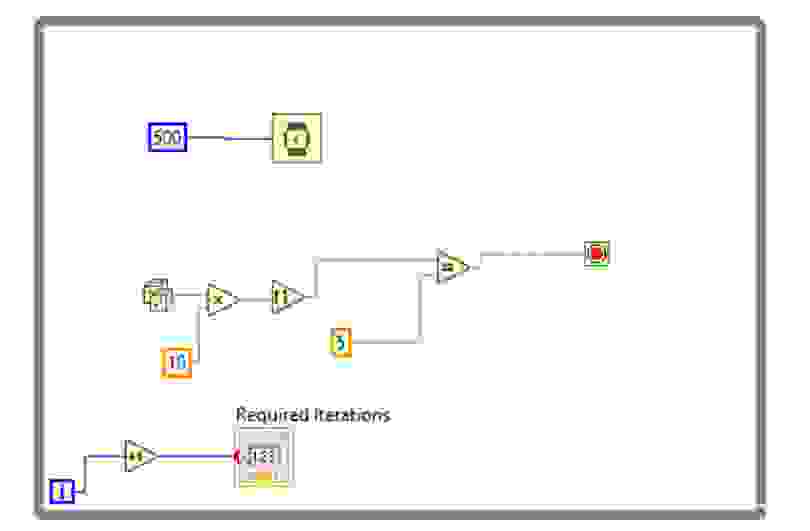 Iterations Until Integer Equals Five.vi Write a
