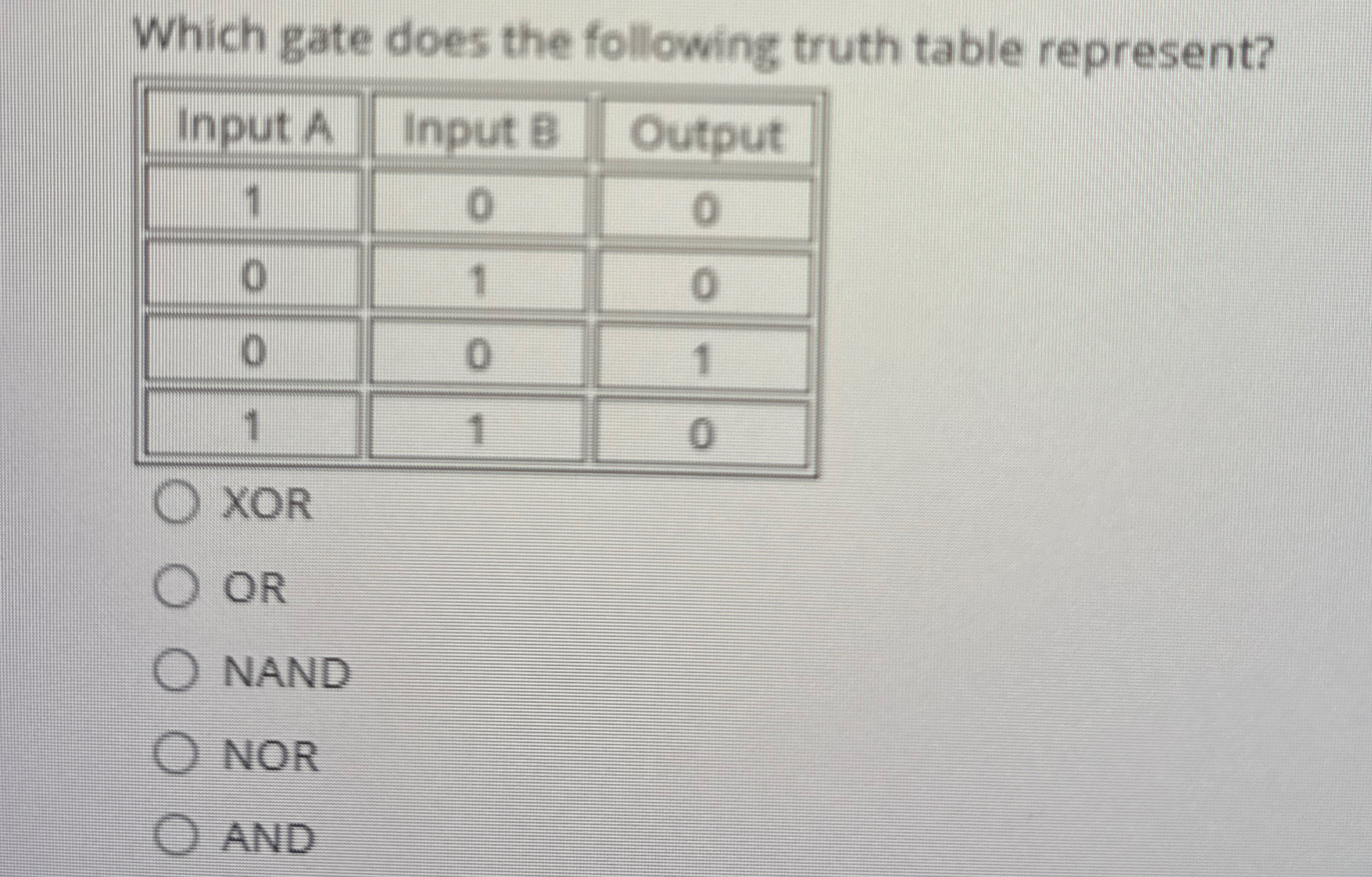 Which gate does the following truth table