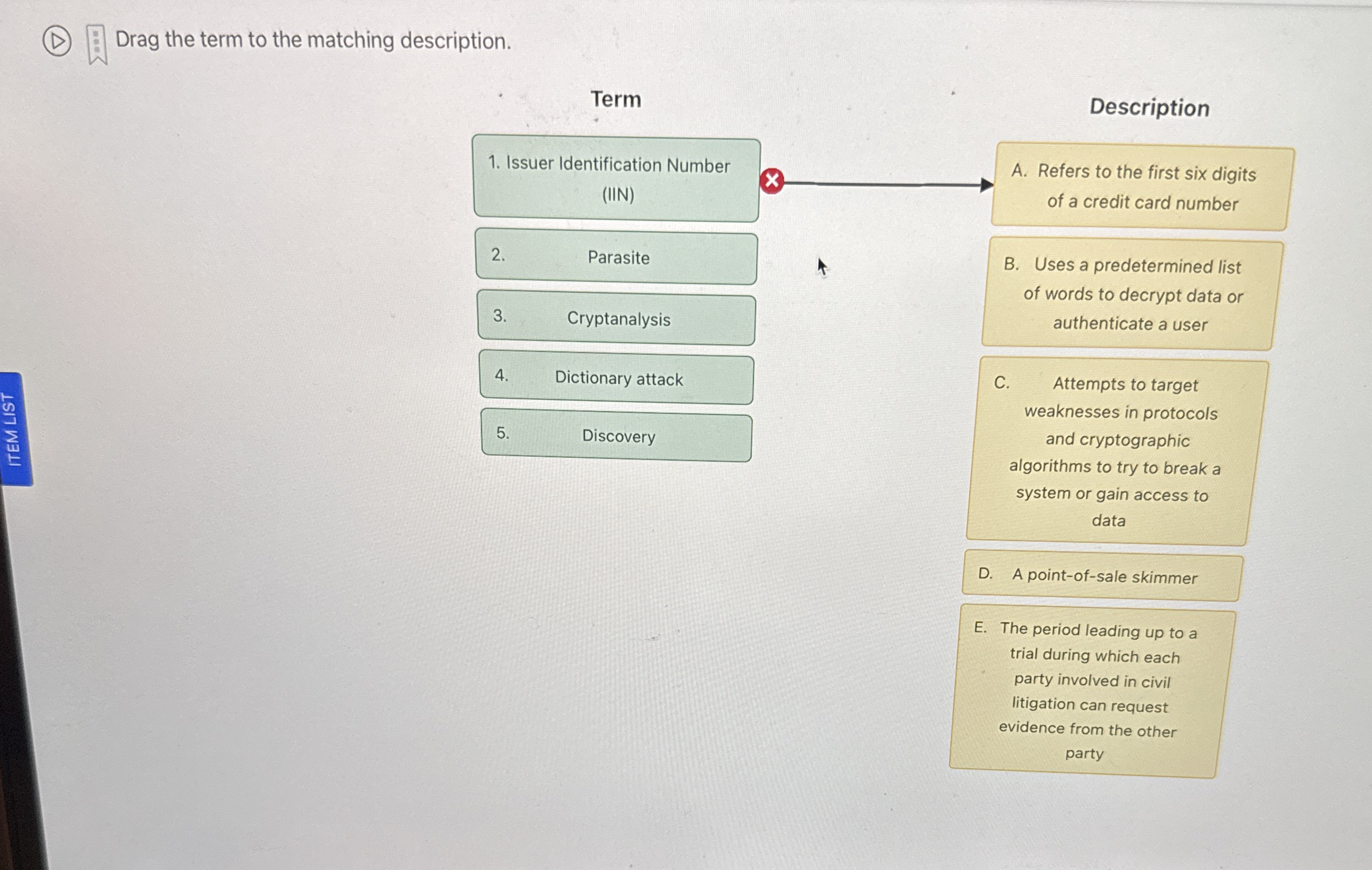( D ) Drag the term to the matching description.