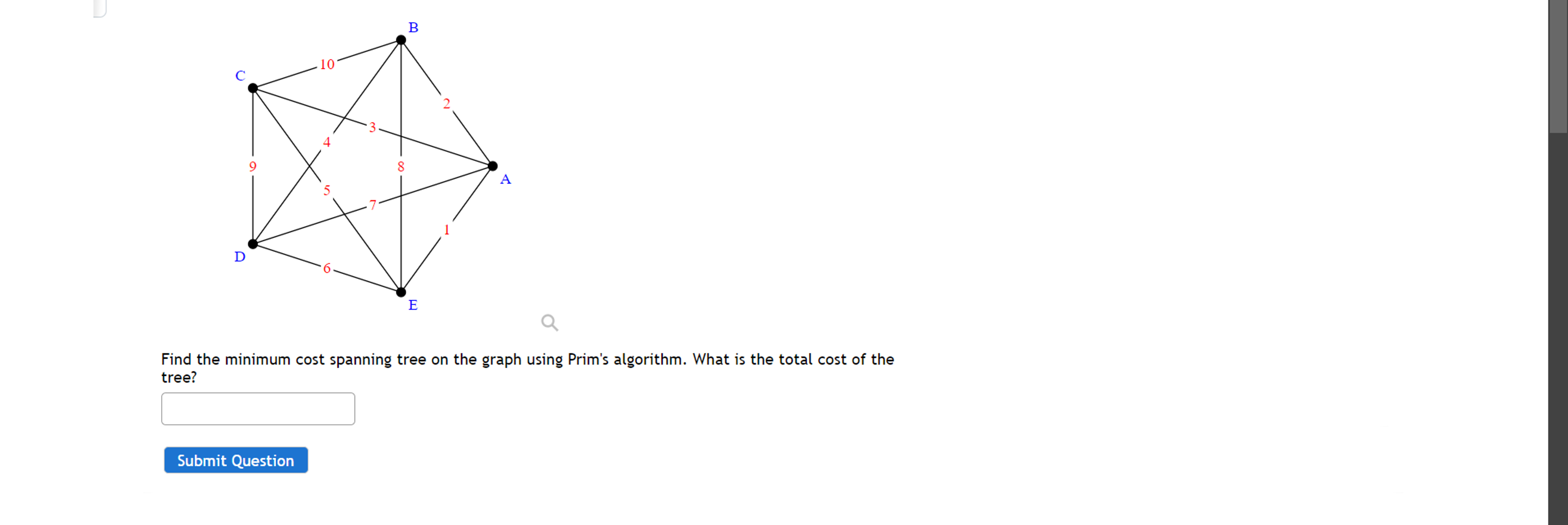 Find the minimum cost spanning tree on the graph