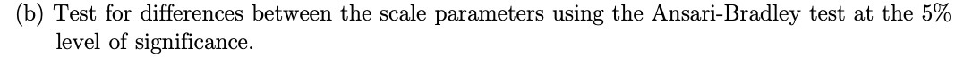 (b) Test for differences between the scale