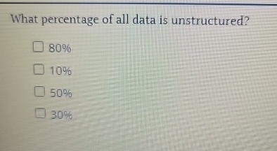 What percentage of all data is unstructured? 8 0