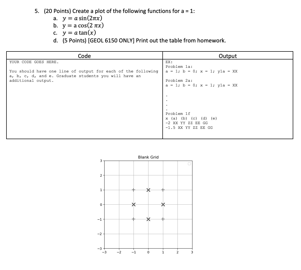 ( 2 0 Points ) Create a plot of the following