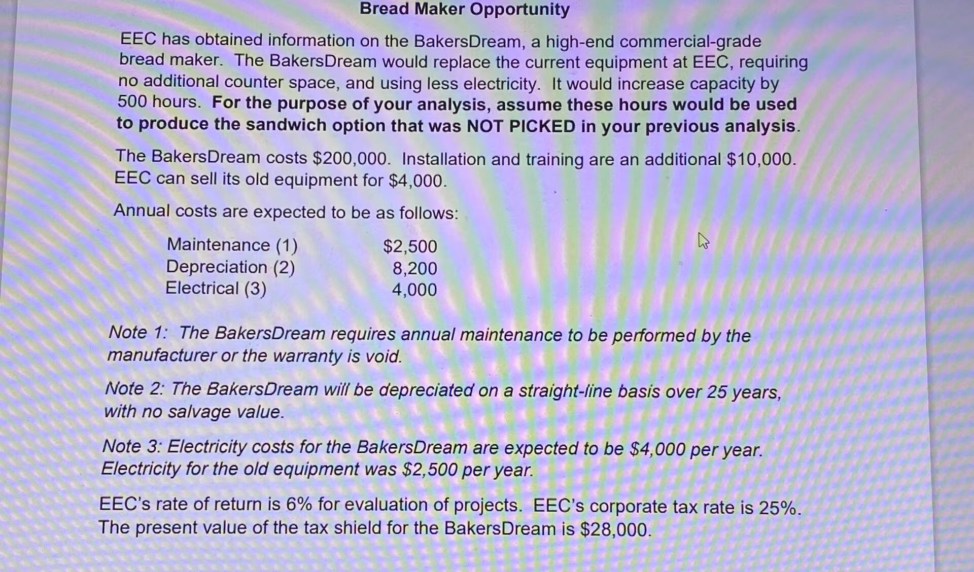 Bread Maker Opportunity EEC has obtained