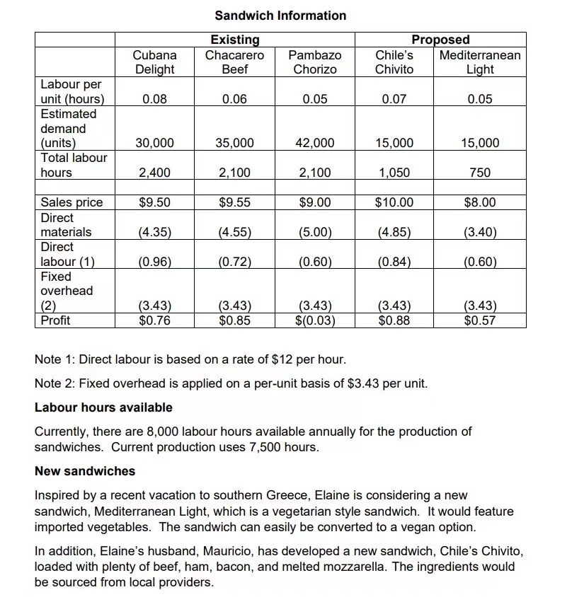 Bread Maker Opportunity EEC has obtained