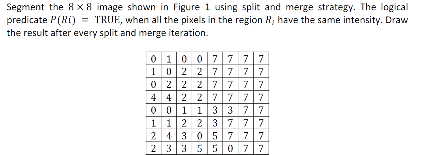  Segment the 88 image shown in Figure 1 using split and