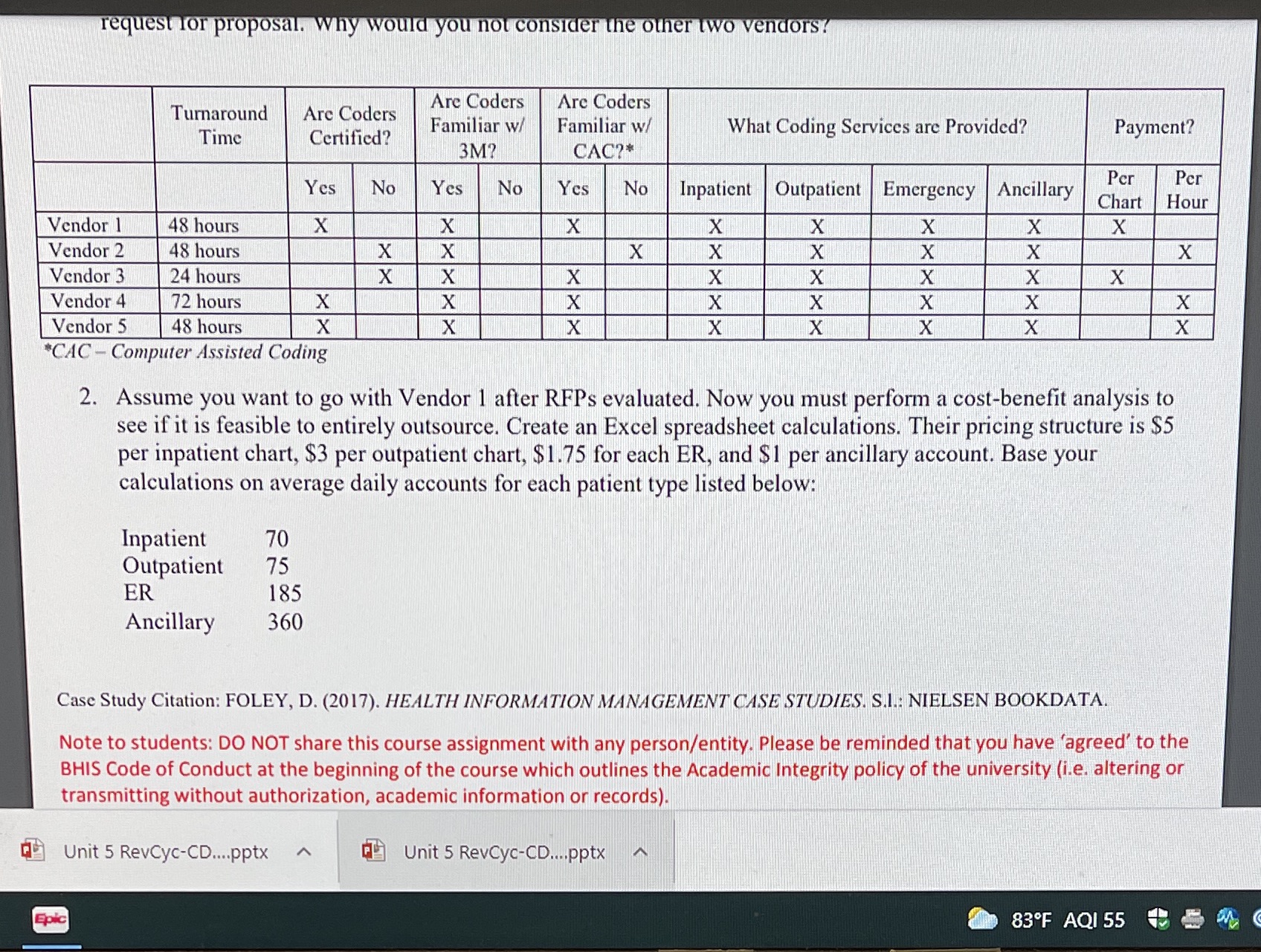 request for proposal. Why would you not consider