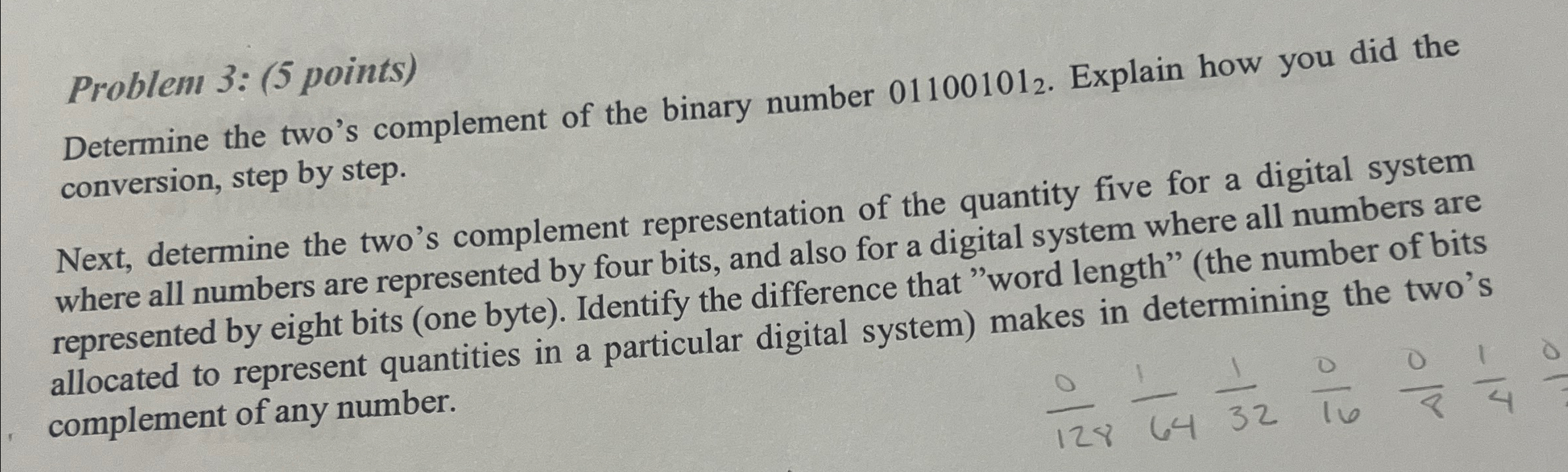 Determine the two's complement of the binary