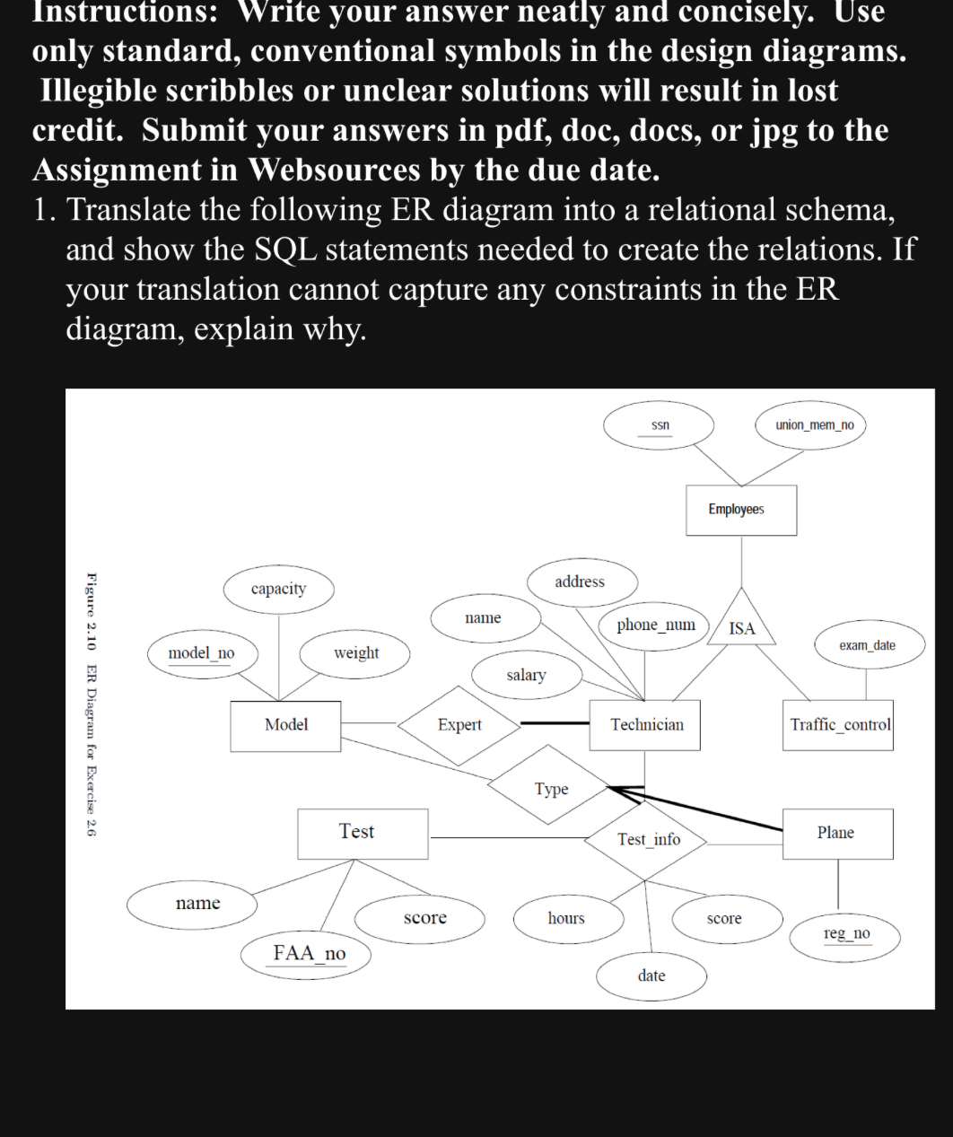 Instructions: Write your answer neatly and