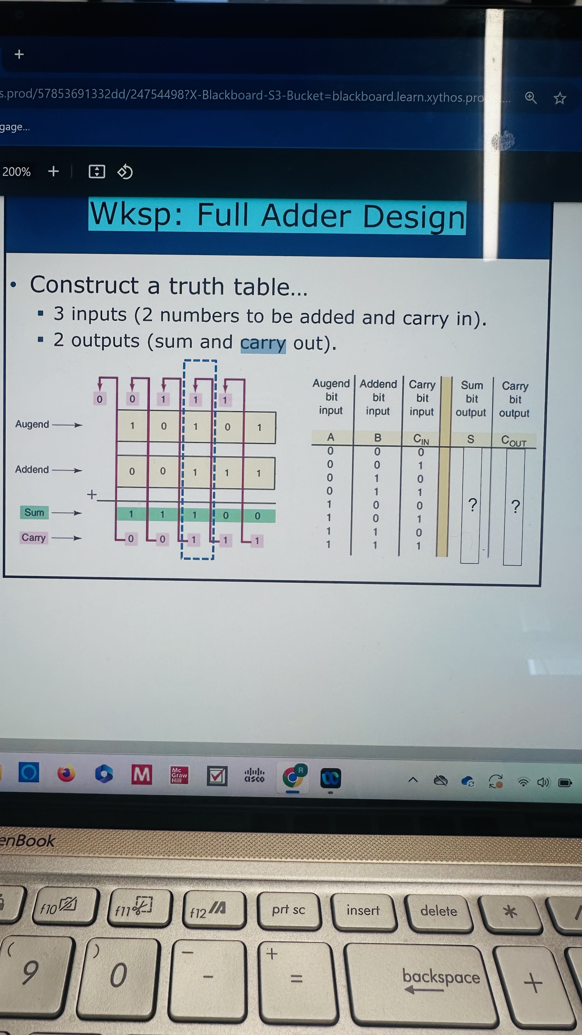 Construct a truth table... 3 inputs ( 2 numbers