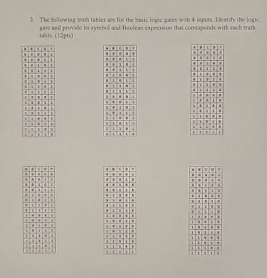 3 . The following truth tables arc for the basie