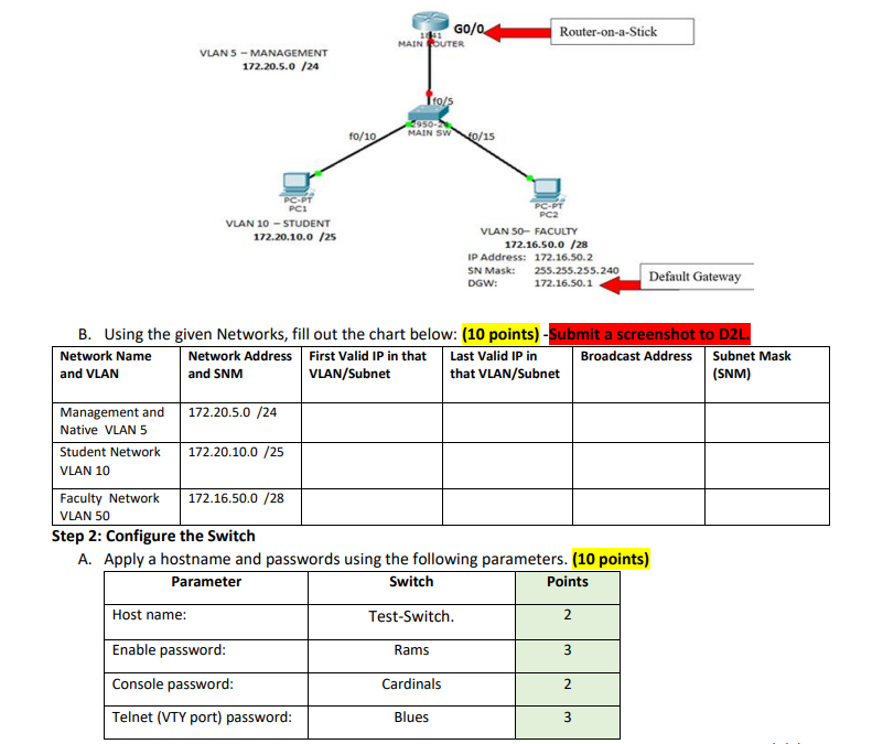 B . Using the given Networks, fill out the chart
