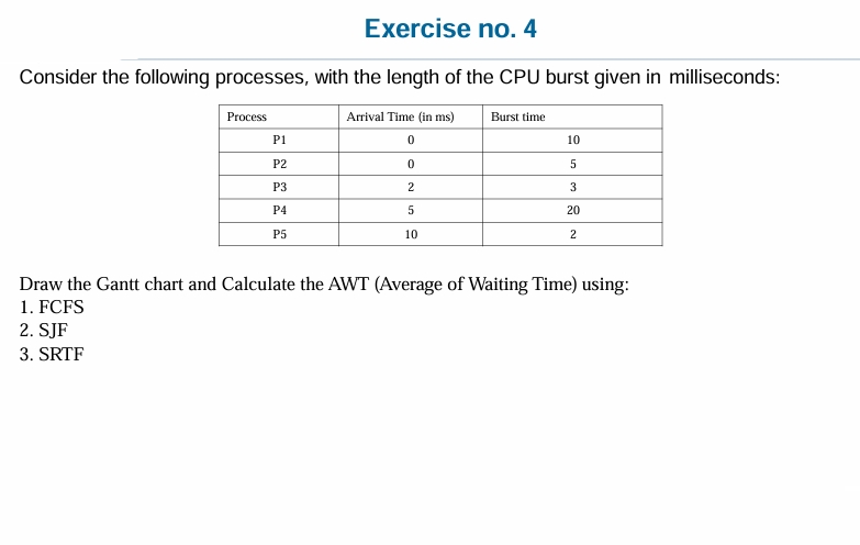 Exercise no . 4 Draw the Gantt chart and