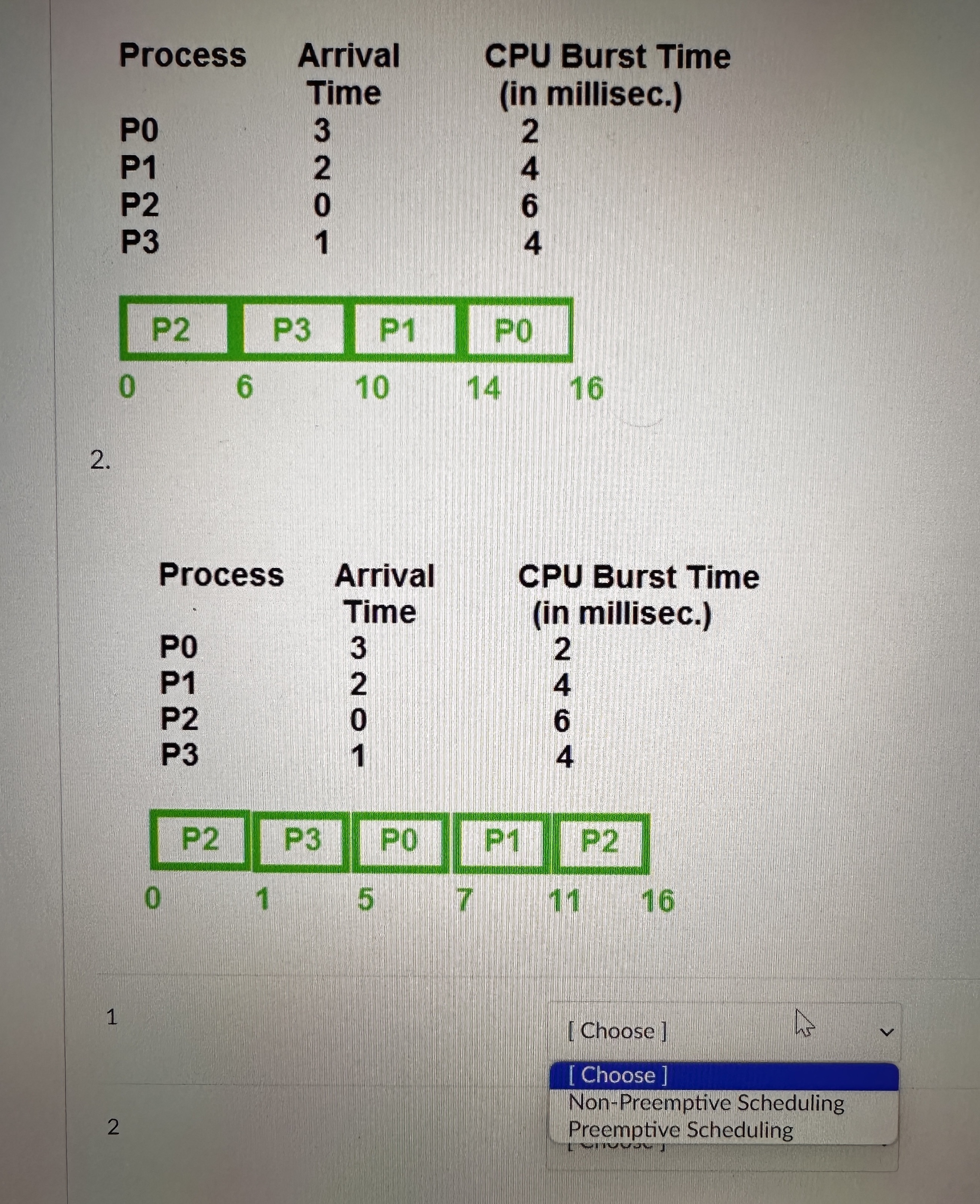 1 [ Choose ] [ Choose ] Non - Preemptive