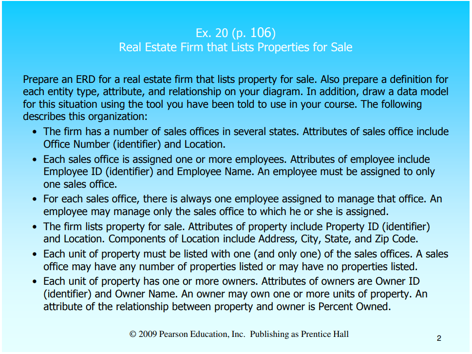 Based on the attached database requirements for a