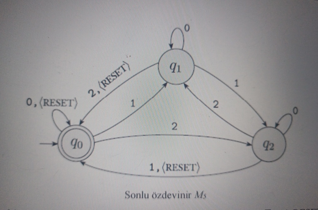 B MSEL D LLER VE SOYUT MAK NELER SORUSUDUR. RES