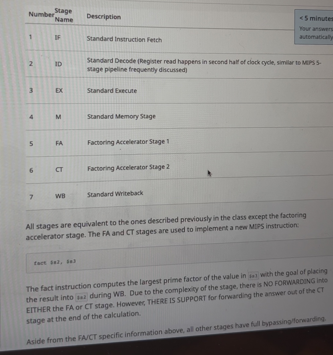 Question 1 ) Just as in the MIPS 5 - stage