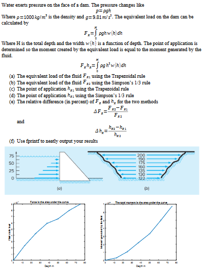 Please solve using MATLAB only. This is one
