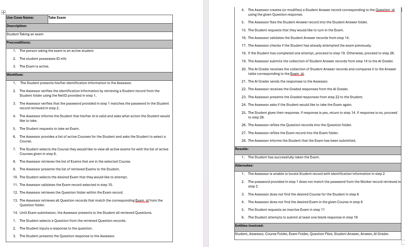 Help me to make a example of UML Diagram for this