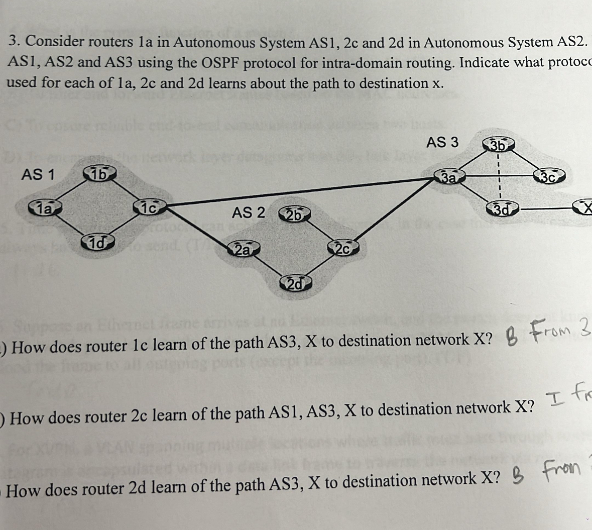 Consider routers 1 a in Autonomous System AS 1 ,