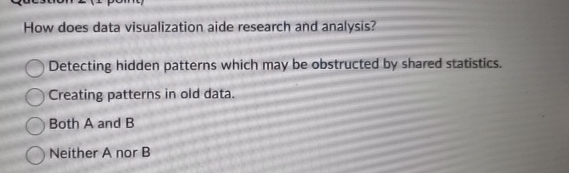 How does data visualization aide research and