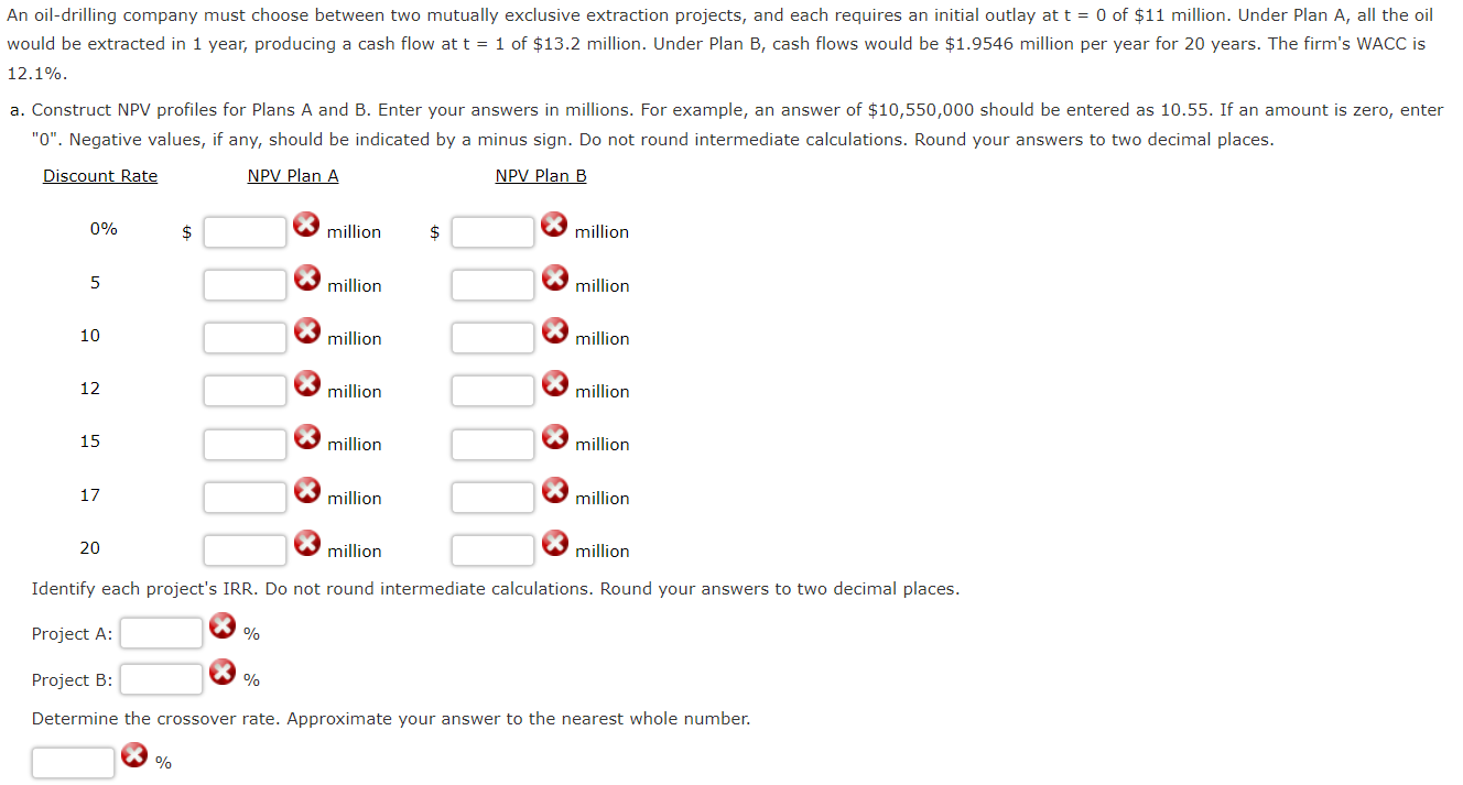 A mining company is considering a new project.