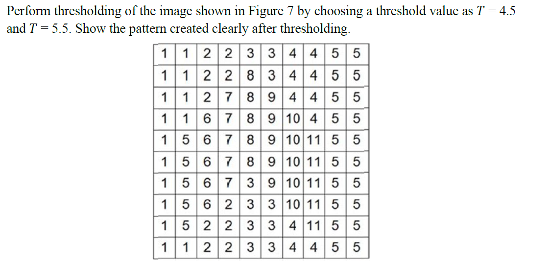 Perform thresholding of the image shown in Figure