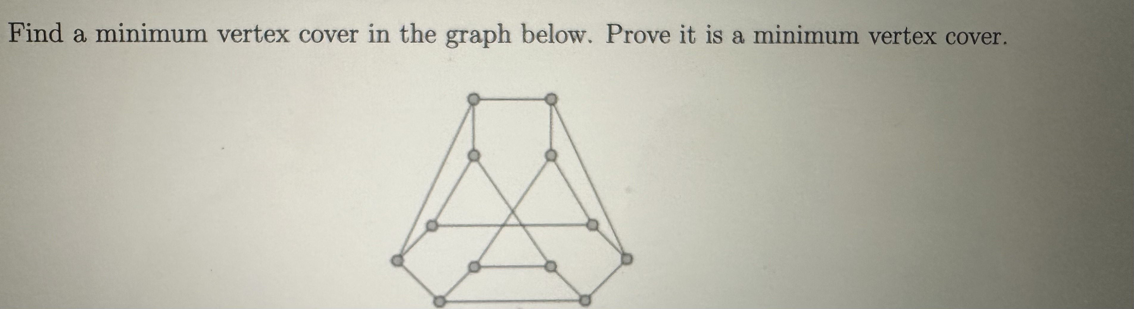 Find a minimum vertex cover in the graph that is