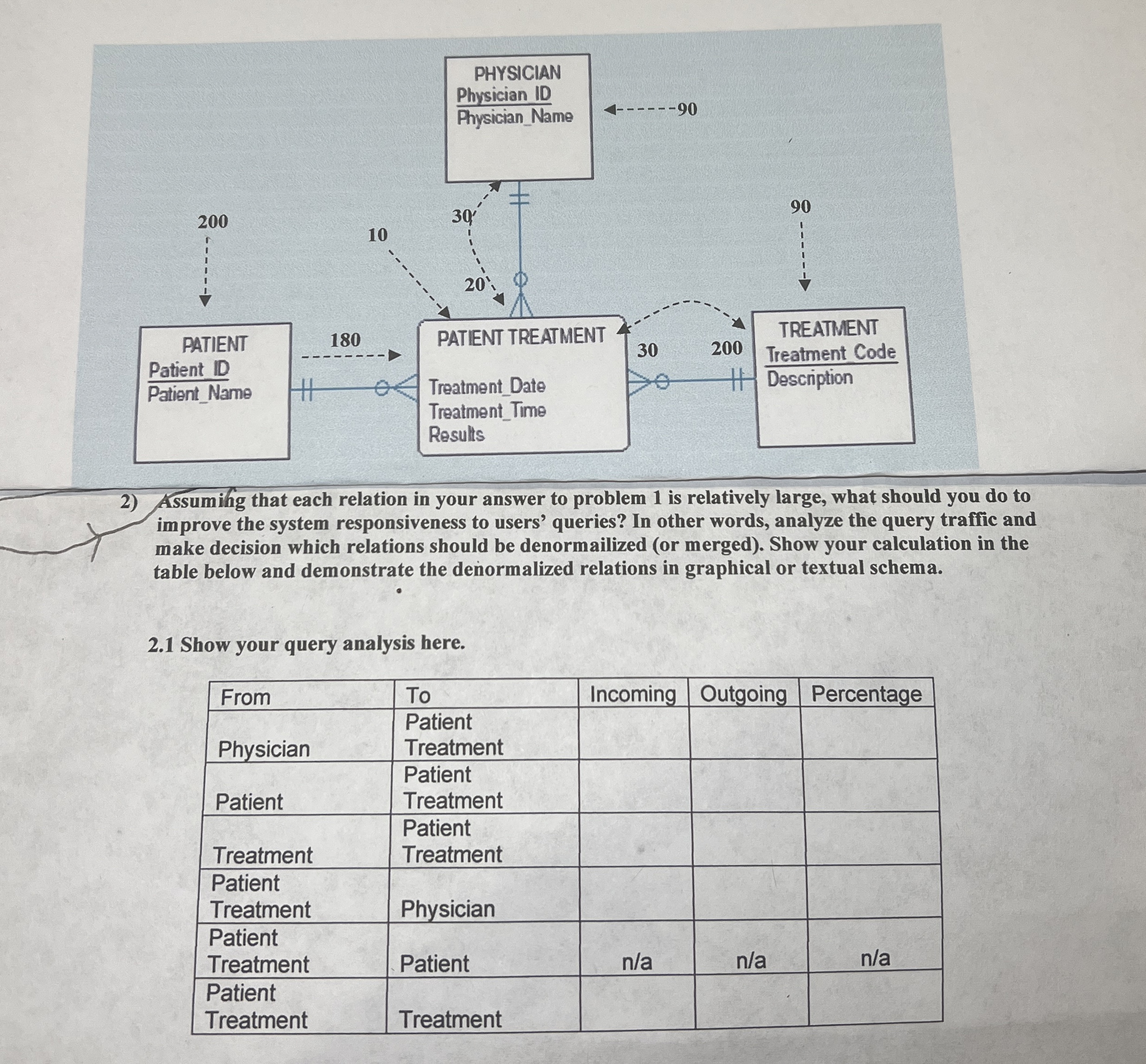 Assumifg that each relation in your answer to