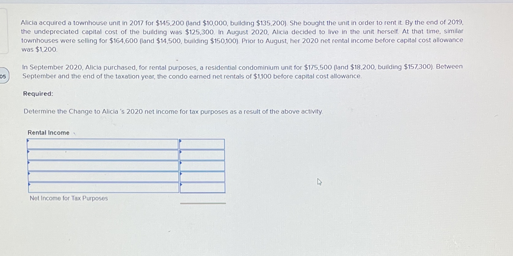 Alicia acquired a townhouse unit in 2017 for