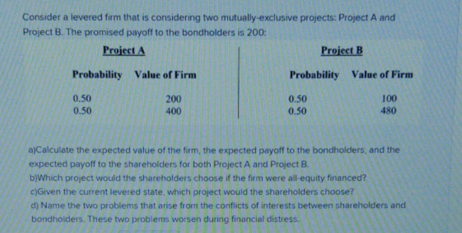 please solve Consider a levered firm that is