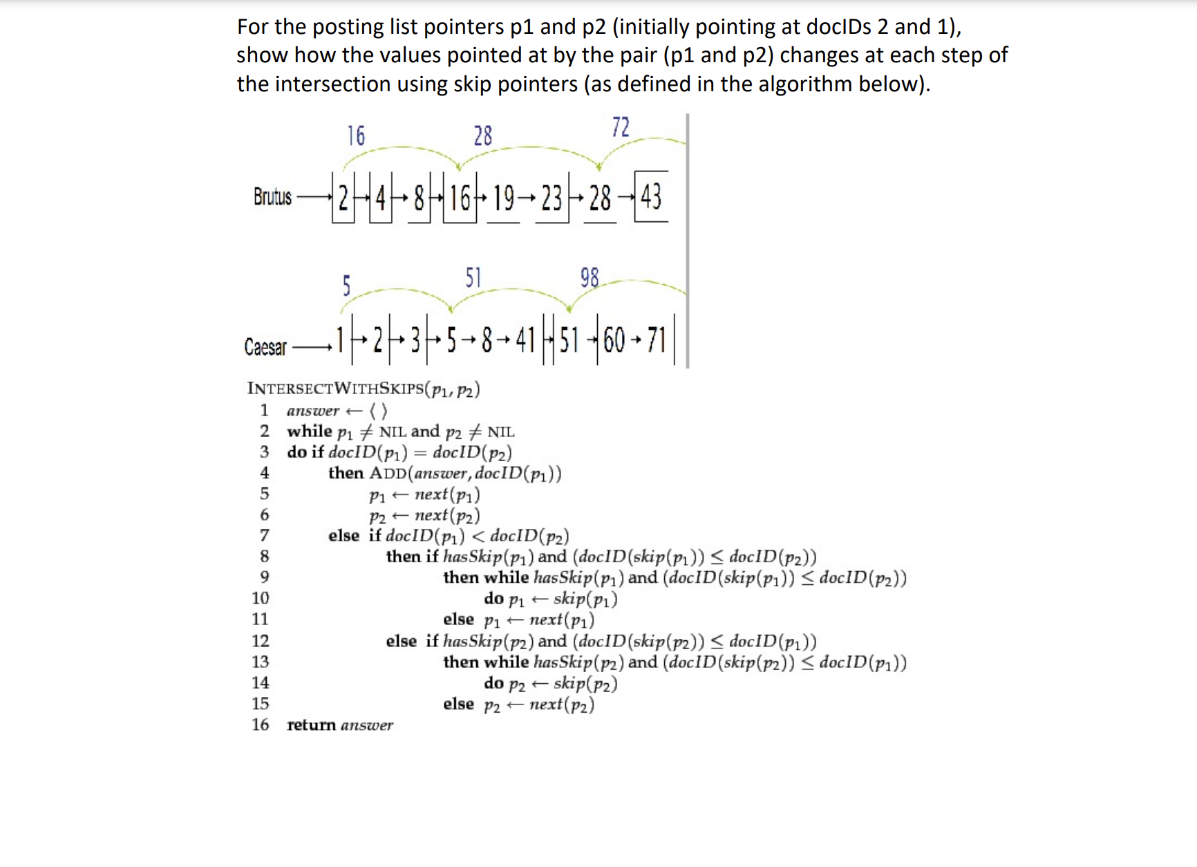 For the posting list pointers p 1 and p 2 (