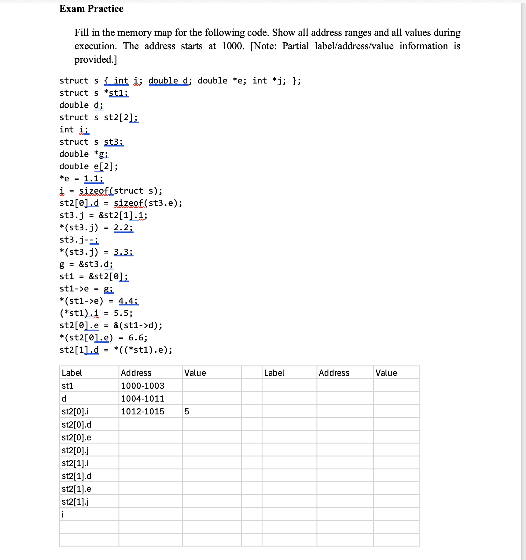 Exam Practice Fill in the memory map for the