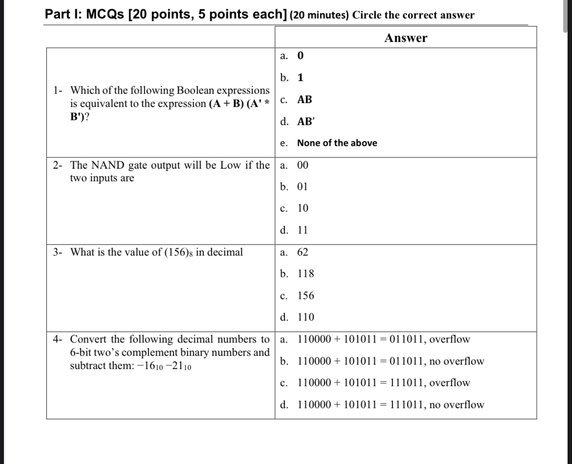 Part I: MCQs [ 2 0 points, 5 points each ]