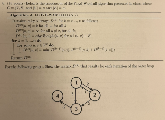 Floyd - Warshall algorithm For the following
