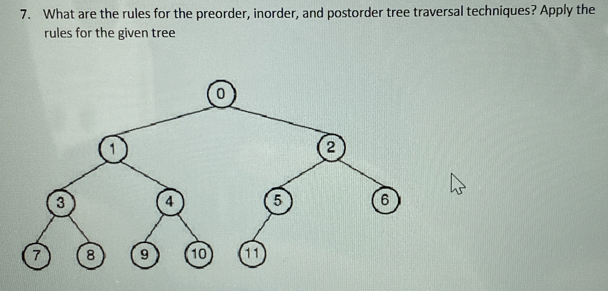 What are the rules for the preorder, inorder, and