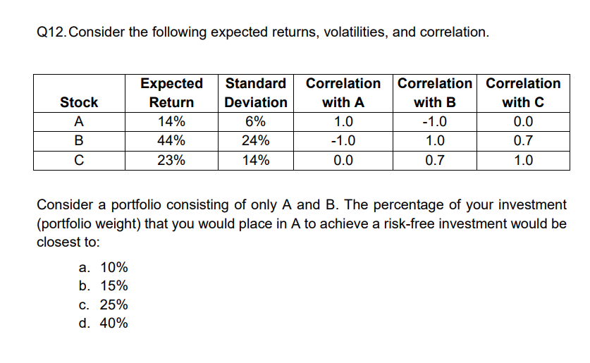 Q12. Consider the following expected returns,
