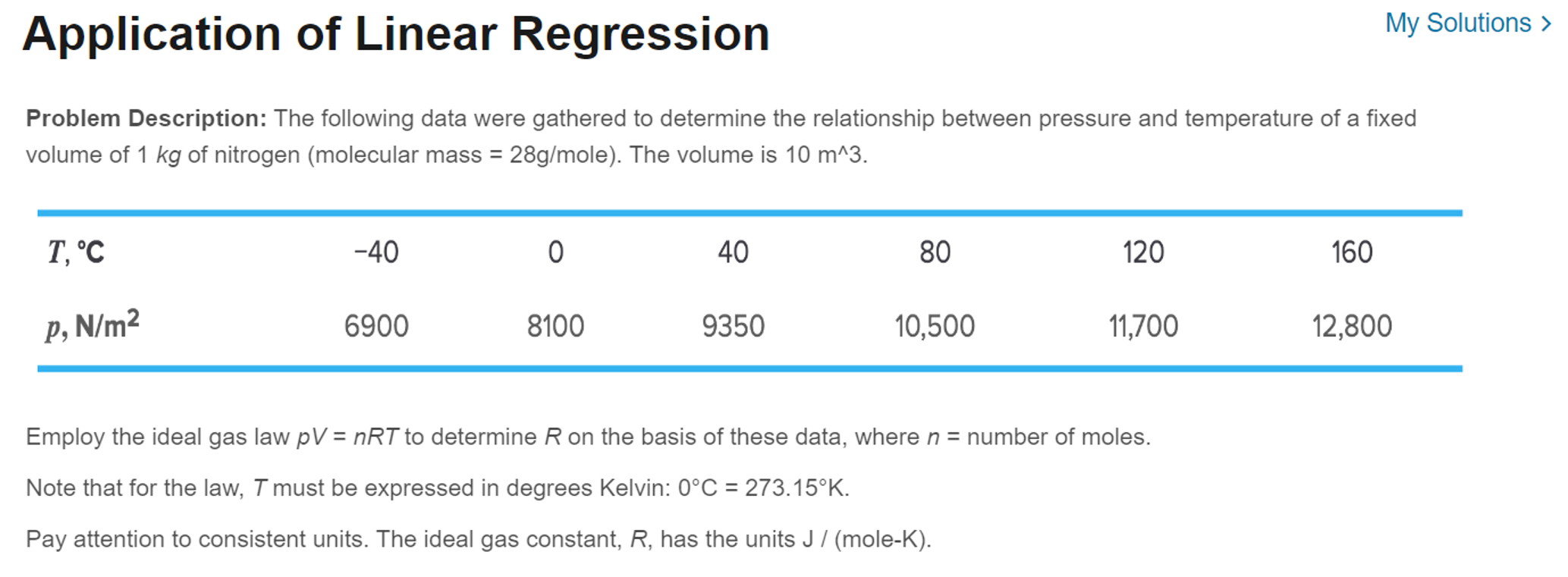 Employ the ideal gas law pV = nRT to determine R