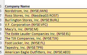 One paragraph in which peer is the "worst"