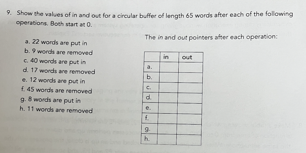 9 . Show the values of in and out for a circular