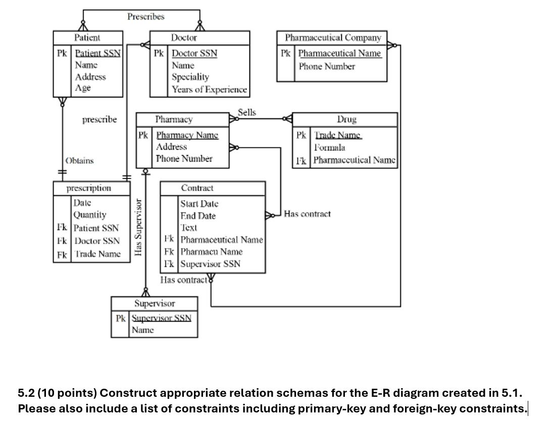 5 . 2 ( 1 0 points ) Construct appropriate