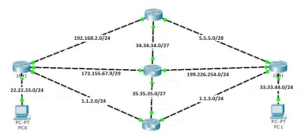 Configure a Cisco Packet Tracer project to match