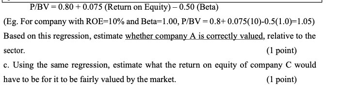 P/BV = 0.80 + 0.075 (Return on Equity) - 0.50