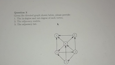 Question 3 Given the directed graph shown below,