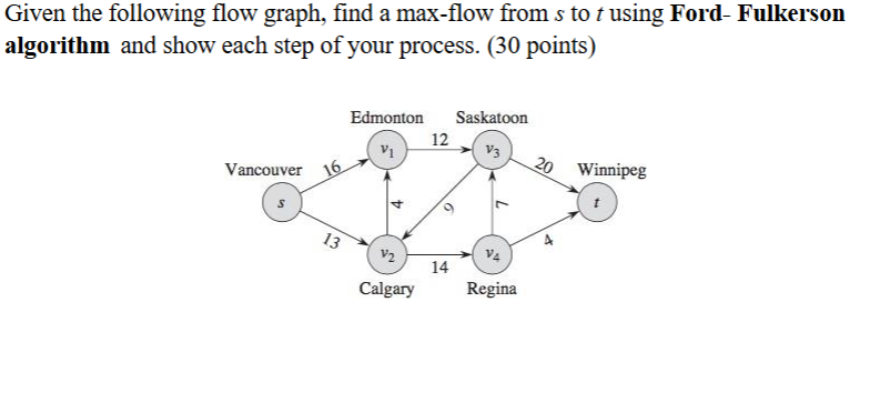 Given the following flow graph, find a max - flow
