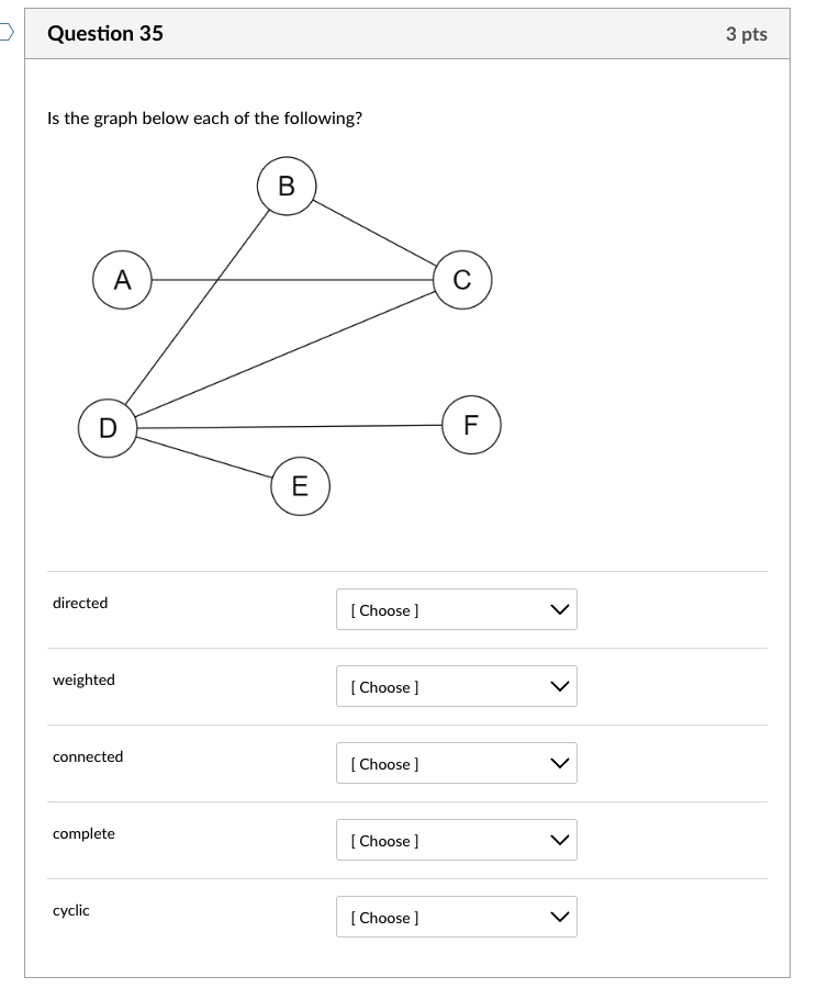 Question 3 5 Is the graph below each of the